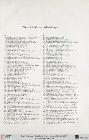 Verzeichniss der Abbildungen