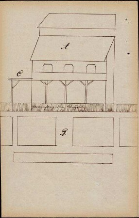 Theresia Beck, Günterstal gegen Carl Maurer, Freiburg wegen Dienstbarkeit