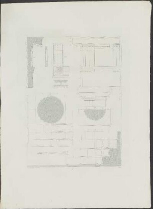 Pl. 5. F. VI. Coupe d'un triglyphe.