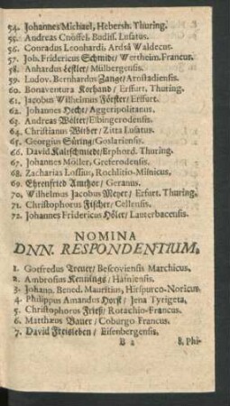 Nomina Dnn. Respondentium