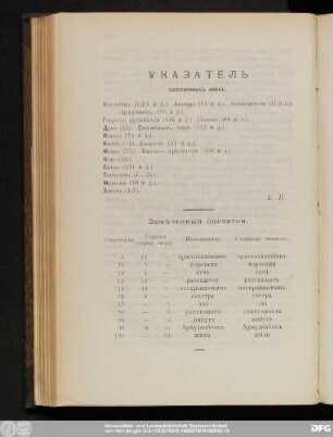 Указатель собственныхъ именъ.