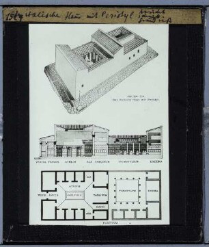 unbekannt, Idealtypische Darstellung des römischen Atriumhauses (Druck)