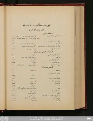 فهرست مطالب دورهٔ یازدهم