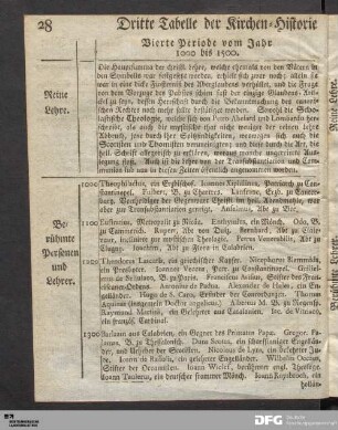 Dritte Tabelle der Kirchen-Historie neuen Testaments.