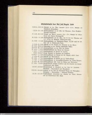 Gefechtstafel des Res. Inf. Regts. 209