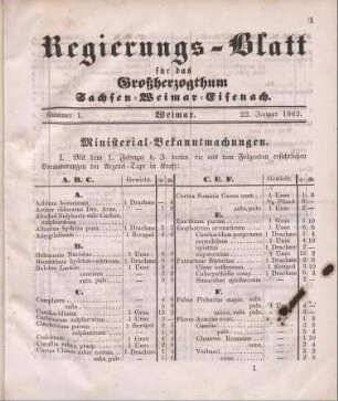 Nr. 1 : 22. Januar 1862