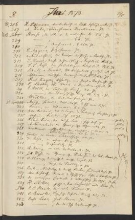 1873 Juni (Nr. 41306 bis 41449)