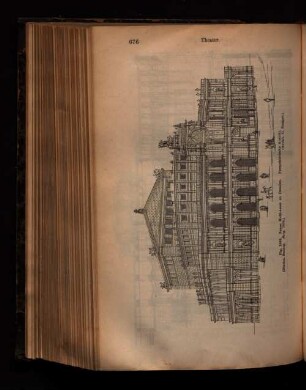 Fig. 1068. Neues Hoftheater zu Dresden. Perspektivische Ansicht