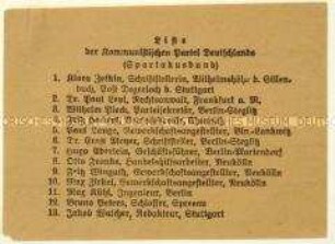 Handzettel mit den Kandidaten der KPD zur Reichstagswahl 1920