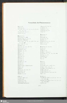 Verzeichnis der Personennamen