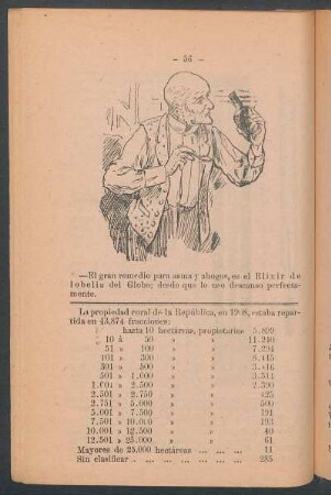 La propiedad rural de la República, en 1908, estaba ropartida en 43874 fracciones:
