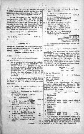 No. 2. (6-21) (21.), 06. Februar 1918