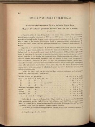 Notizie statistiche e commerciali.