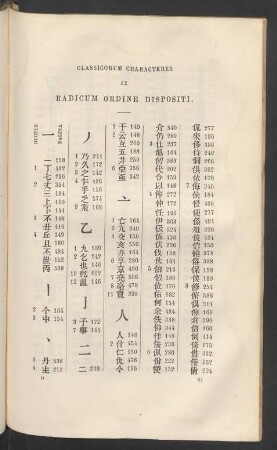 Classicorum characteres ex radicum ordine dispositi