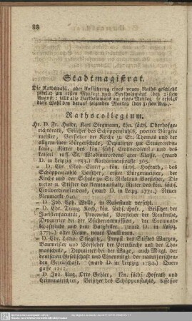 Stadtmagistrat