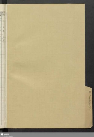 I.E. Handschriften [02.04.1925-09.03.1926: Nrn. 1-164]