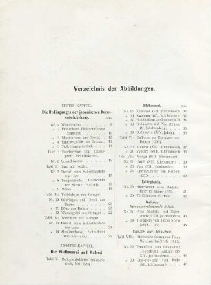 Verzeichnis der Abbildungen