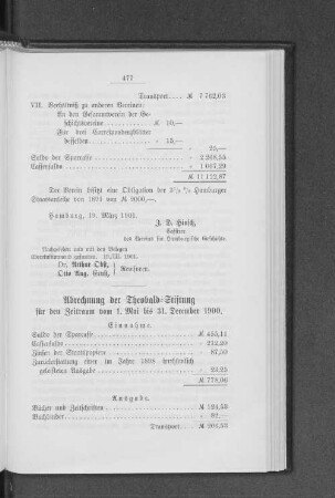 Abrechnung der Theobald=Stiftung für den Zeitraum vom 1. Mai bis 31. December 1900.
