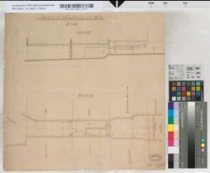 Wasserkraftanlage der Firma Bredt und Co. in Witten. S. auch Begleitmaterial unter RWD Nr. 3.: Kanal zu den Wasserrädern in der Mühle. Witten im Apr. 1914. S. auch Begleitmaterial unter RWD Nr. 3.