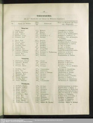 Schülerverzeichnis
