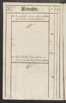 Rechnung der kurmainzischen Stadt Aschaffenburg von 1784-1785 (Einnahmen und Ausgaben) mit Anhang