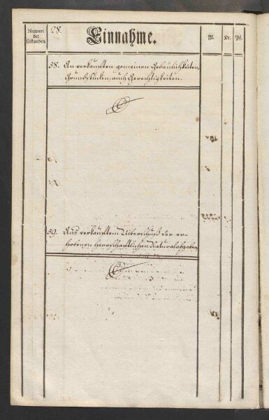 Rechnung der kurmainzischen Stadt Aschaffenburg von 1784-1785 (Einnahmen und Ausgaben) mit Anhang