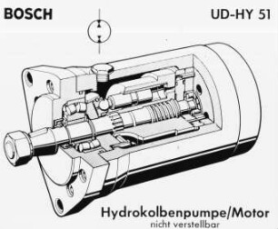 Hydrokolbenpumpe/Motor nicht verstellbar