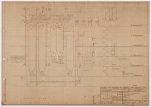 Diagramm Weizenmehlspeicher