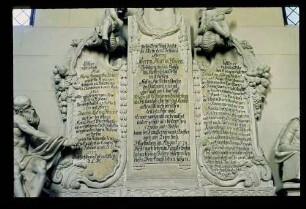 Grabtafel/Stolpe 17.4.76.