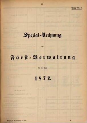 Allgemeine Rechnung über den Staatshaushalt : für d. Rechnungsjahr .... 1872, Anlagen