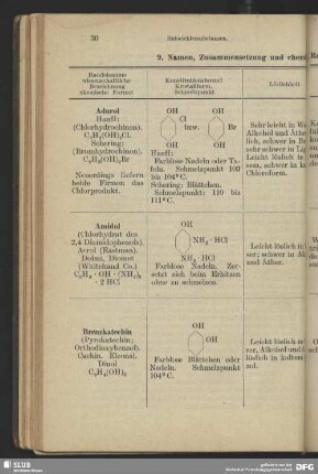 9. Namen, Zusammensetzung und chemische Reaktionen der wichtigsten Entwicklersubstanzen