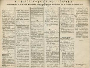 III. Vollständige Stempel-Tabelle ...