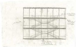 Schneider - Esleben, Paul; Düsseldorf, Rolandstr. 40; Rolandschule - Entwurf: Treppenhaus (Ansicht)