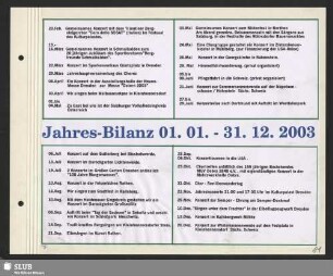 Jahres-Bilanz 01.01. - 31.12.2003