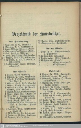 Verzeichniß der Hausbesitzer