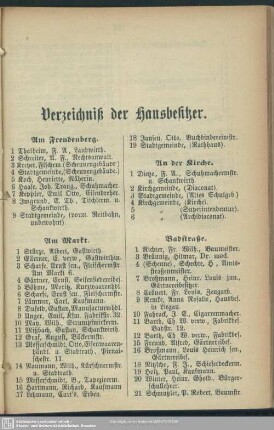 Verzeichniß der Hausbesitzer