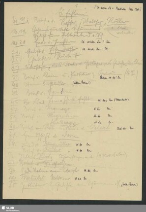 Mus.Schu.Beimappe 4: Inhaltsverzeichnis Nr. 4 - Mus.Schu.Beimappe 4 : Bestandsaufnahme nach dem 2. Weltkrieg mit Verlustangaben