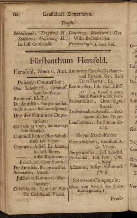 Fürstenthum Hersfeld.