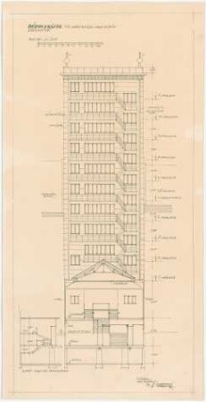 Bestelmeyer, German; Leipzig (Sachsen); Bankhaus Kroch - Rückansicht