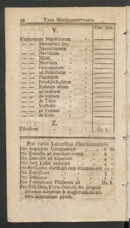 Pro variis Laboribus Pharmaceuticis = Für verschiedene Apothekerarbeiten