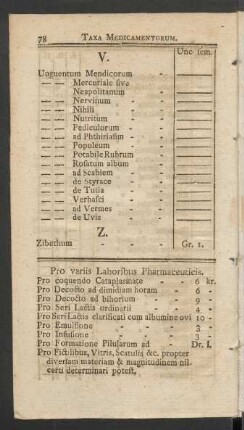 Pro variis Laboribus Pharmaceuticis = Für verschiedene Apothekerarbeiten