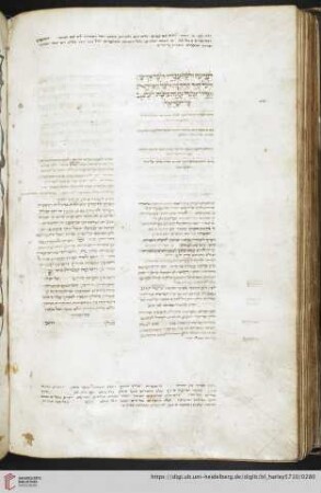 Rules for the scribe
