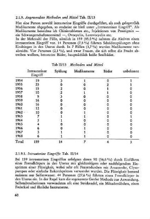 2.1. 9. Angewendete Methoden und Eingriffe