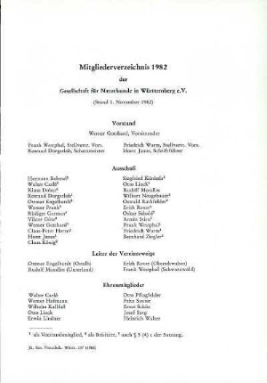 Mitgliederverzeichnis 1982