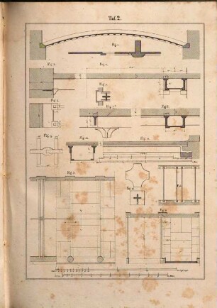 Allgemeine Bau-Constructions-Lehre : mit besonderer Beziehung auf das Hochbauwesen ; ein Leitfaden zu Vorlesungen und zum Selbstunterrichte, 3,[2]. Th. 3, Constructionen in Metall (Eisenconstructionen) ; 2, Tafeln