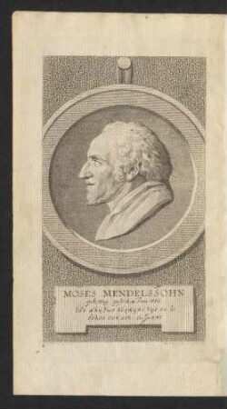 [Illustration:] Moses Mendelssohn.
