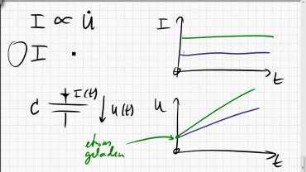 20B.4 Kondensator entladen; Differentialgleichung