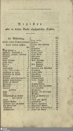 Register aller in diesem Buche abgehandelten Sachen