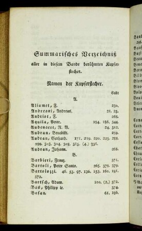 Summarisches Verzeichniß aller in diesem Bande berühmten Kupferstecher