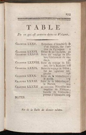 Table De ce qui est contenu dans ce Volume.